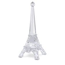 Travel memories the Eiffel tower
